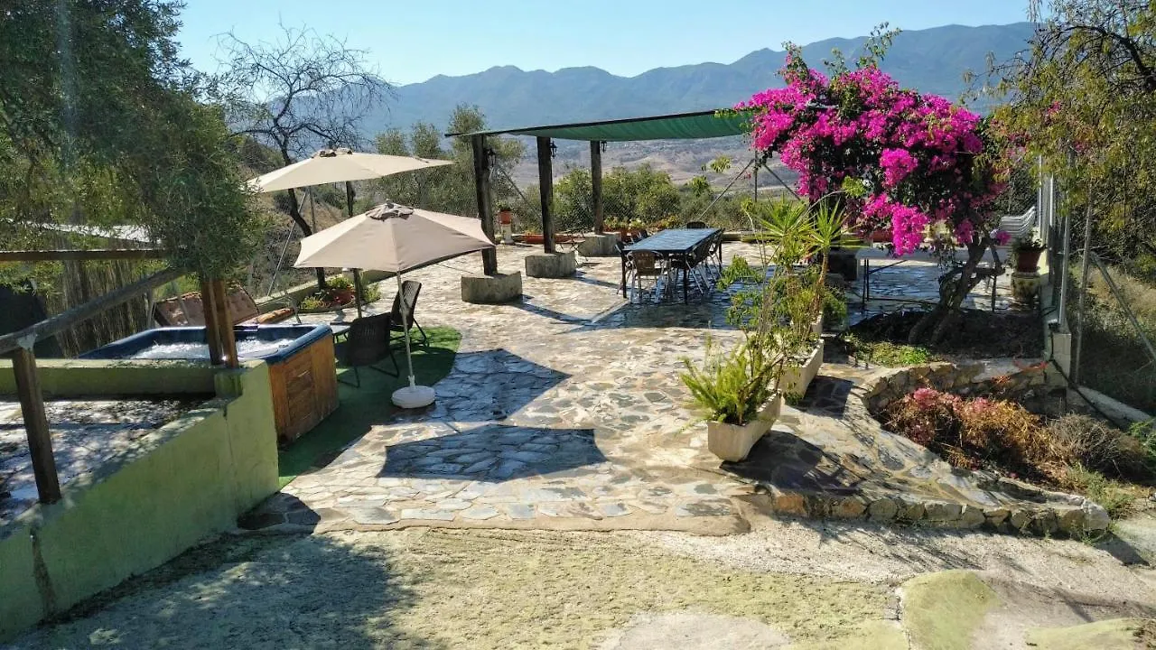 Finca El Cerrillo contacts